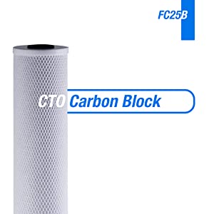 Water goes through Carbon Block filter