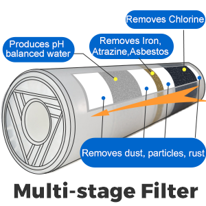 fct10 filter replacement