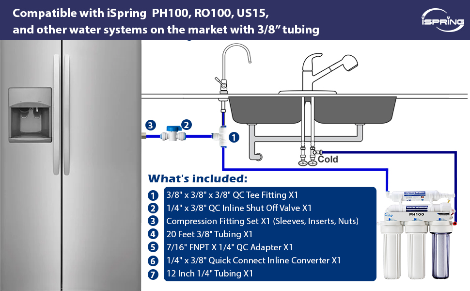 how to install the fridge water line kit