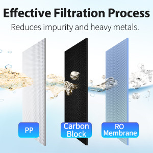 RO600 is high performing RO system