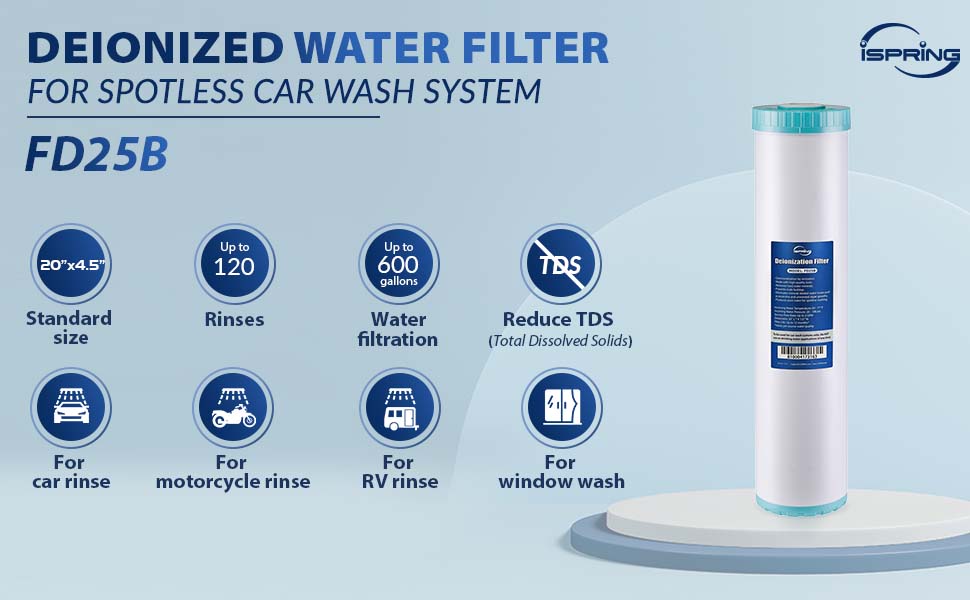 iSpring FD25B Deionized Water Filter 