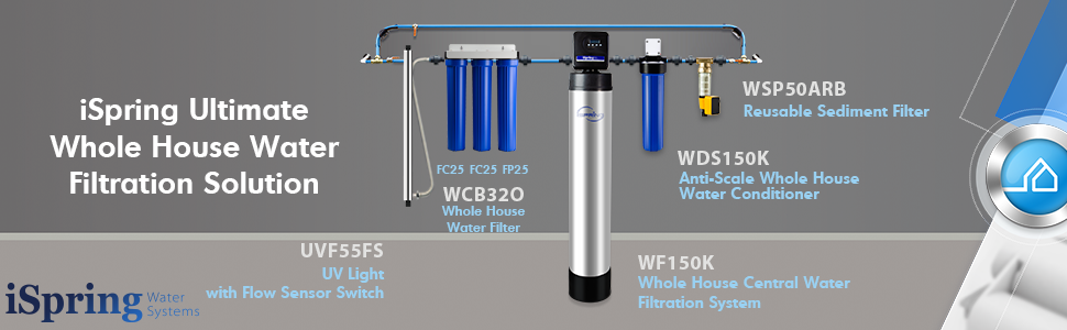 Whole House water filtration system