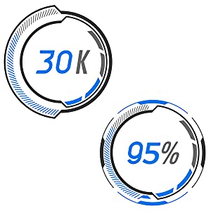 High capacity Whole house system