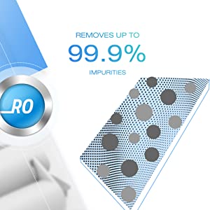 Contaminants that RCC1UP Reverse Osmosis filter can remove