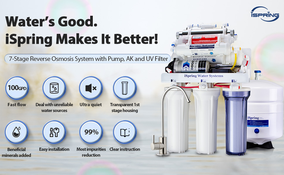 reverse osmosis system