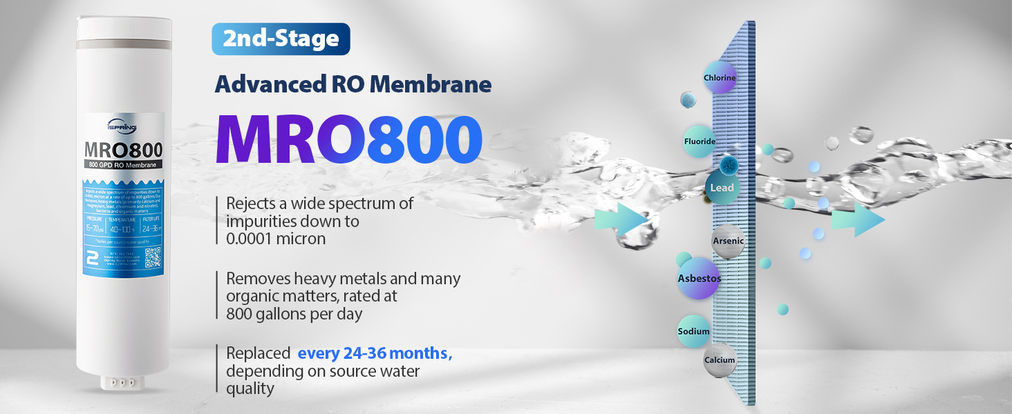 reverse osmosis system