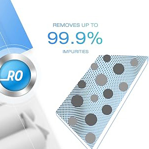 Contaminants that RCC7 Reverse Osmosis filter can remove