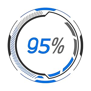 95%